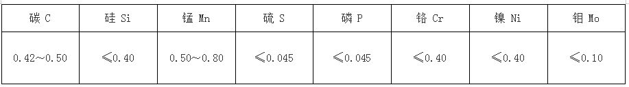 c45.1.png