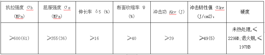 c45.2.png